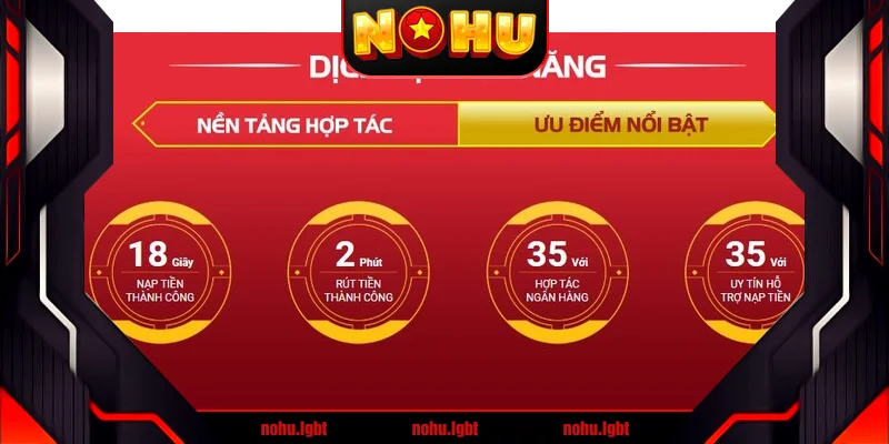 FAQ – Giải đáp thắc mắc chung thường gặp về 23win