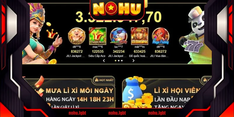 Review về danh mục sản phẩm hấp dẫn nhất tại Win55