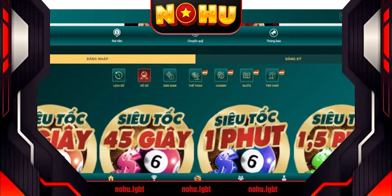 Những điều tổng quan về sân chơi Loto188