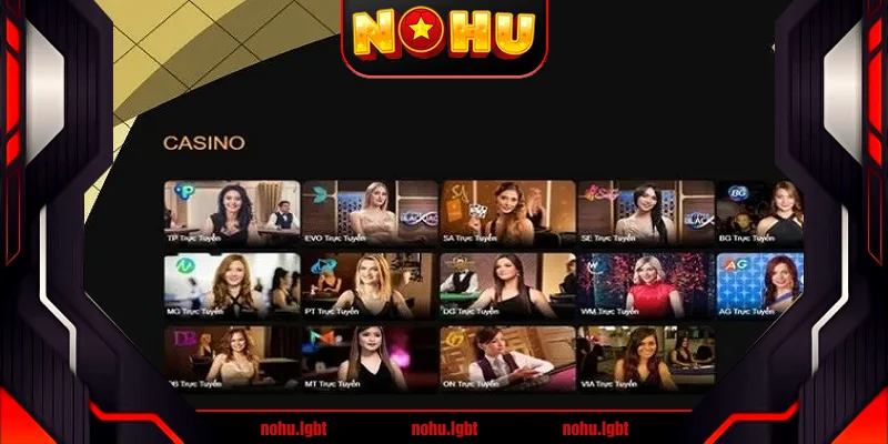 Giới thiệu về nhà cái uy tín 77bet