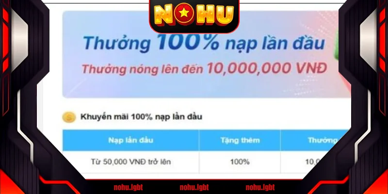 Khuyến mãi siêu khủng tại nhà cái uy tín thabet