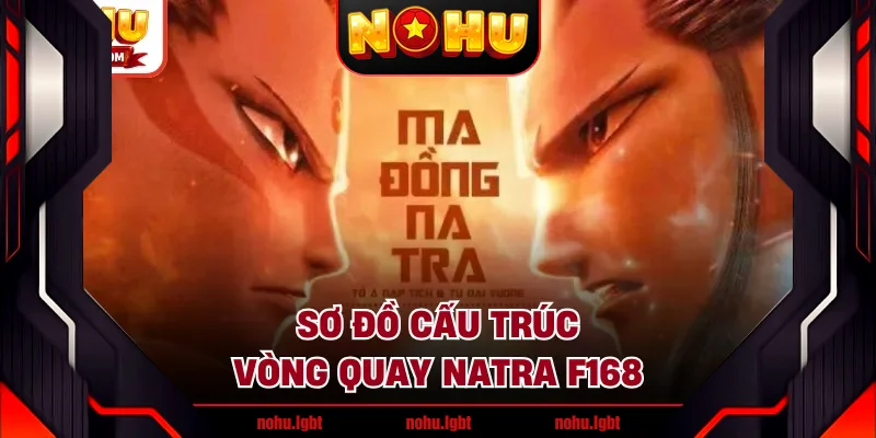 Sơ đồ cấu trúc vòng quay Natra F168